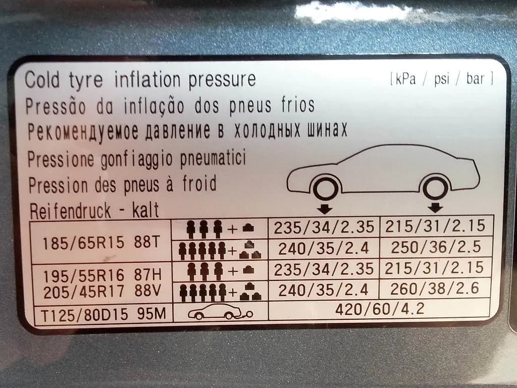 Jak dobrać zamienniki opon? 7 zasad bezpiecznej jazdy na kołach!