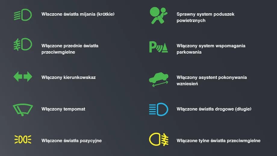 Co to światła pozycyjne? Mały detal o wielkim znaczeniu. Oto zasady
