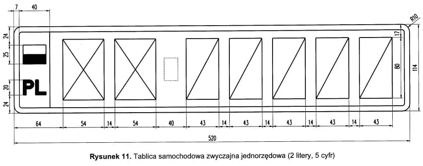 Tablice rejestracyjne i 5 wymiarów które każdy kierowca musi znać